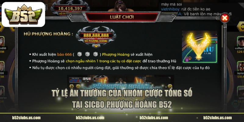 Tỷ lệ ăn thưởng của nhóm cược tổng số tại Sicbo Phượng Hoàng B52