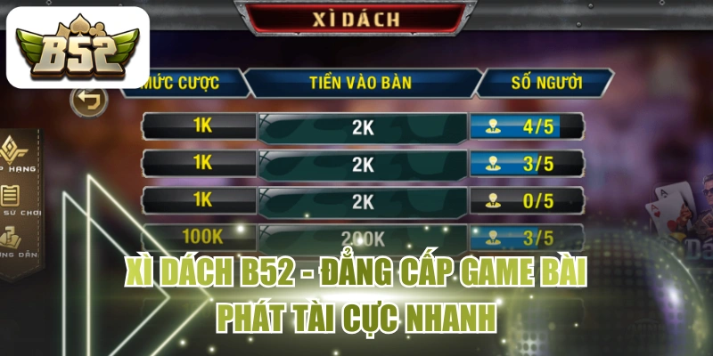 Xì Dách B52 - Đẳng Cấp Game Bài, Phát Tài Cực Nhanh